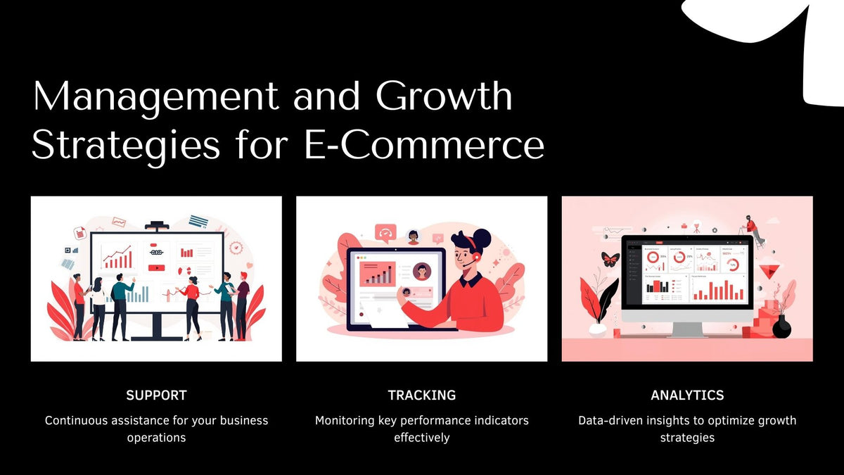 Support Tracking Analytics
